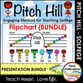Pitch Hill Solfege Method FlipChart Presentation Teaching Bundle Digital Resources